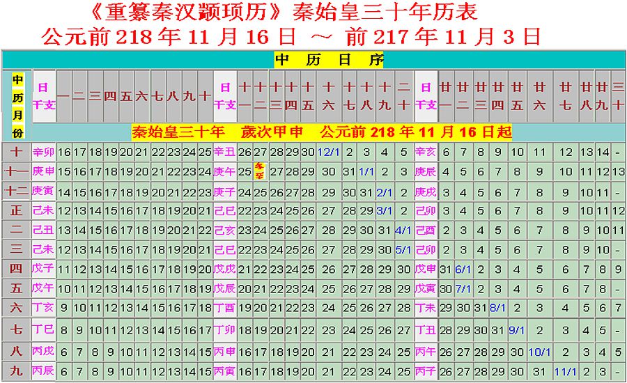 大中闰曲谱_陶笛曲谱12孔(3)