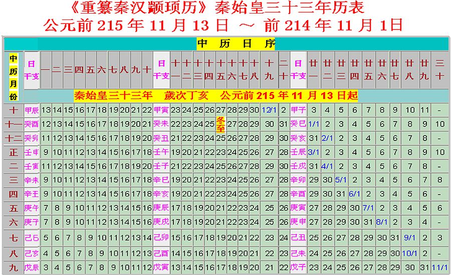 大中闰曲谱_陶笛曲谱12孔(2)