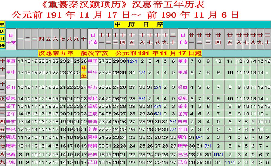 大中闰曲谱_钢琴简单曲谱