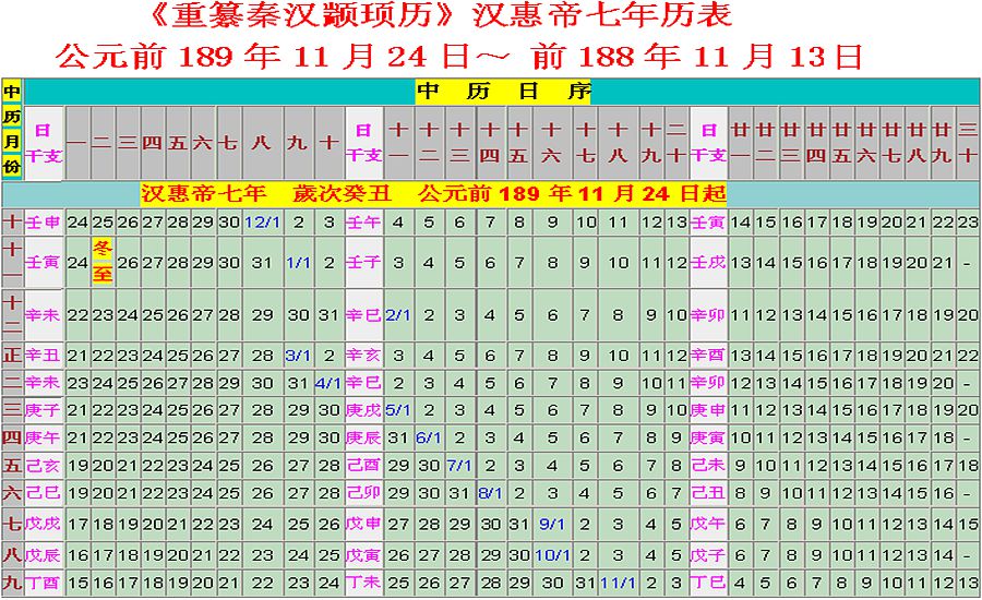 大中闰曲谱_陶笛曲谱12孔(3)