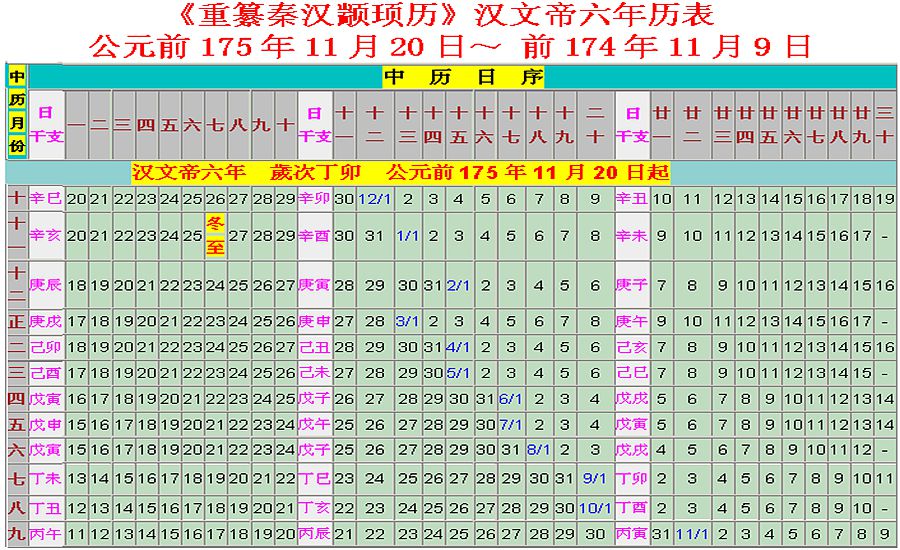 大中闰曲谱_陶笛曲谱12孔(4)