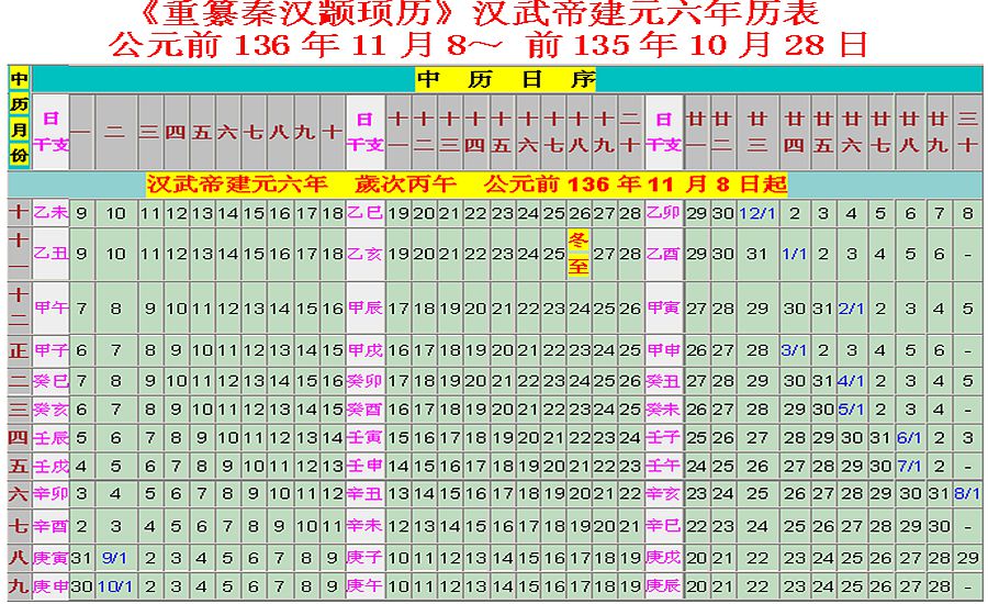 大中闰曲谱_陶笛曲谱12孔(3)