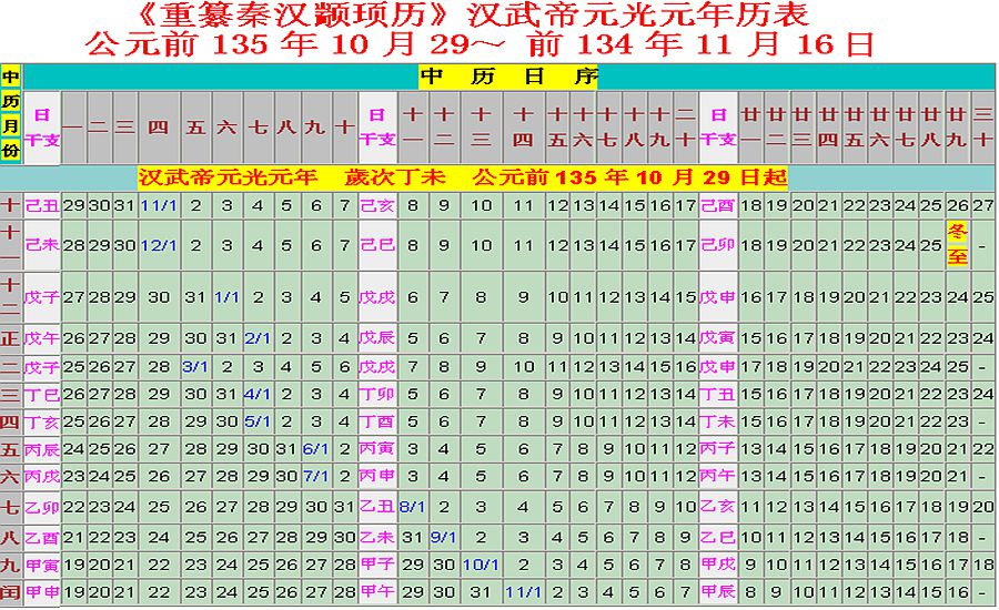 大中闰曲谱_陶笛曲谱12孔(4)