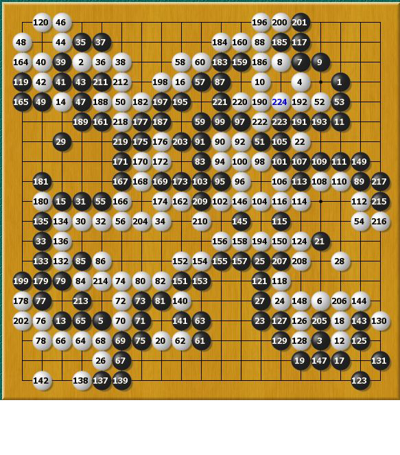 著名围棋国手简介:林海峰九段